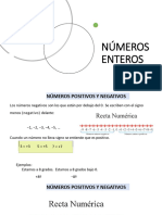 CM2. Operaciones Con Números Enteros