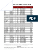 2024calendario Cambridge