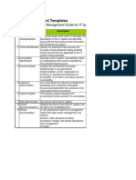 It Risk Assessment Template