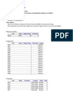 Ebrahim Dawud (ID 047.2014 Assignment