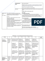 G9 BiodiversityTask Sheet Summative Assessment