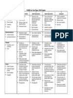 Final Paper - Rubric