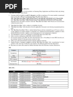 Combo Buymore Savemore Ce MX q1 2024