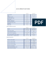 Specifications Airbus Series