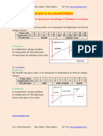 Cours 2 - Le Corps Pur Et Ses Caractéristiques