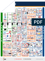 Video LUMAscape PDF