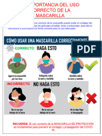 La Importancia Del Uso Correcto de La Mascarilla