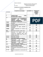 Clasificador de Actividades Economicas