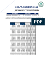 COMUNICADO 95 Habilitados Recuperatorio MAT