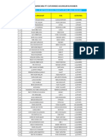 Testing Karyawan Baru September 2023