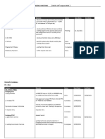 WEEKLY MEETING - Template (Marketing Team 20-08-2021)