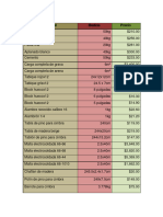 Lista de Materiales (Precios y Medidas)