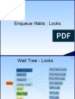 Enqueue Waits - Locks