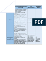 Evidencias para El Cobro de Una Atención Médica.