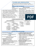 Body Fluid and Circulation