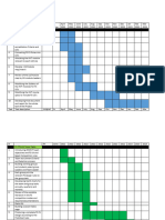 Project Gantt Charts (2) Body