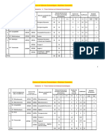 Rapport de Stage Poste