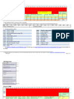 MBR GPT Cheatsheet