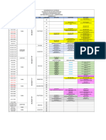 Distributivo de Aulas Periodo Extraordinario Final 2024