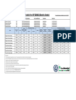 Pricelist Edge 3rd Oct 2023