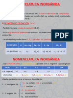 Nomenclatura Inorgánica