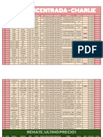 Lista Charlie 24-02-24