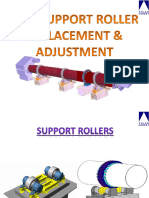 Kiln Support Roller