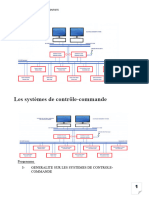 Cours Systeme de Controle Commande