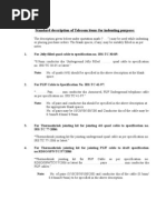 Standard Description of Telecom Items For Procurement in Indian Railways