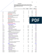 8.2. Presupuesto General Por Partidas