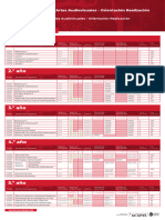 PLAN DE ESTUDIOS - Realizacion AA 2023