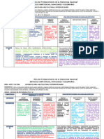 Matriz de Competencias Capacidades y Desempeños Arte y Cultura Nivel Secundaria