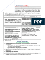 Relative Adoption Category 2 List of Requirements