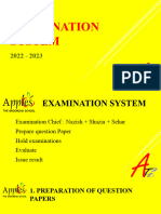 Examination Procedure 2022 33