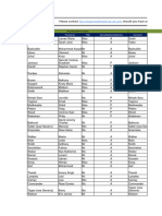 8 Police Station Rep Register May 2017