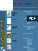 Indesign Reference