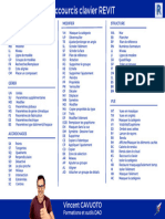 Raccourcie Clavier Revit