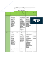 Cuadro Compartivo - JJ