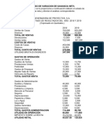 Estado de Variacion de Ganancia Neta Ejercicio de Clase