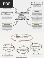 Mapas Conceptuales 