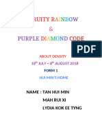 Science Project FOLIO About Density KSSM Form 1