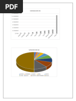 Graficos Estadisticos