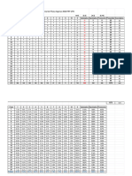 Planilla para Correccion 2024 - Estadisticas