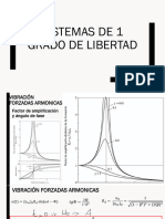 Clase 8 - Sistemas de 1gdl (14!07!2020)