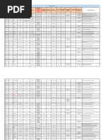 Estado - Lista de IPAs - DIGENIPAA - NOV