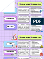 Cuadro Comparativo de Normatividad