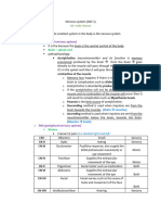 Neurologic Intensive Reviewer