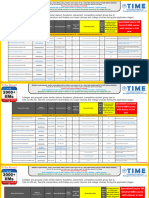 T.I.M.E. B School Data Resource