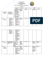 Work Plan in EsP 2020 2021