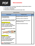 Motor Examination